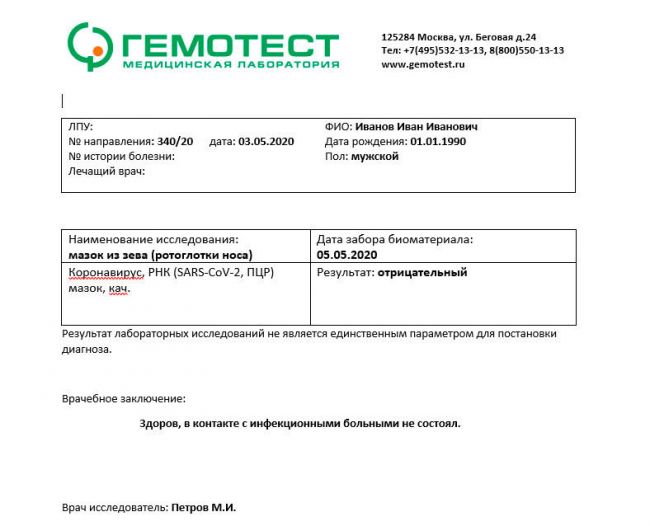 Справка об отсутствии коронавируса