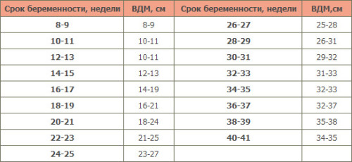 тт