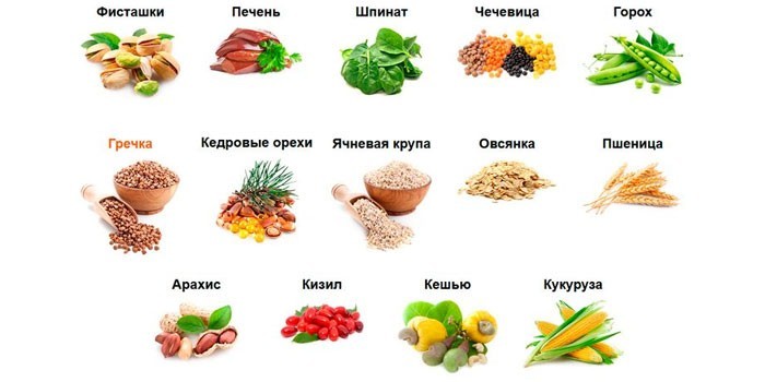 Богатые железом продукты