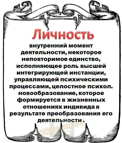 Определение личности по А.Н. Леонтьеву