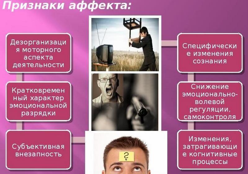 Состояние аффекта и его влияние на ответственность в уголовных делах