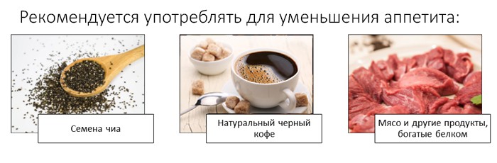 Продукты, которые помогут уменьшить аппетит