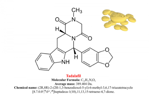 Формула Тадалафила