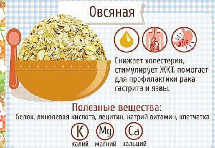 овсяная диета отзывы